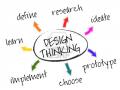 Dizainu grįstas mąstymas (angl. design thinking) skatina kūrybiškumą. Ywanvanloon.com nuotr.