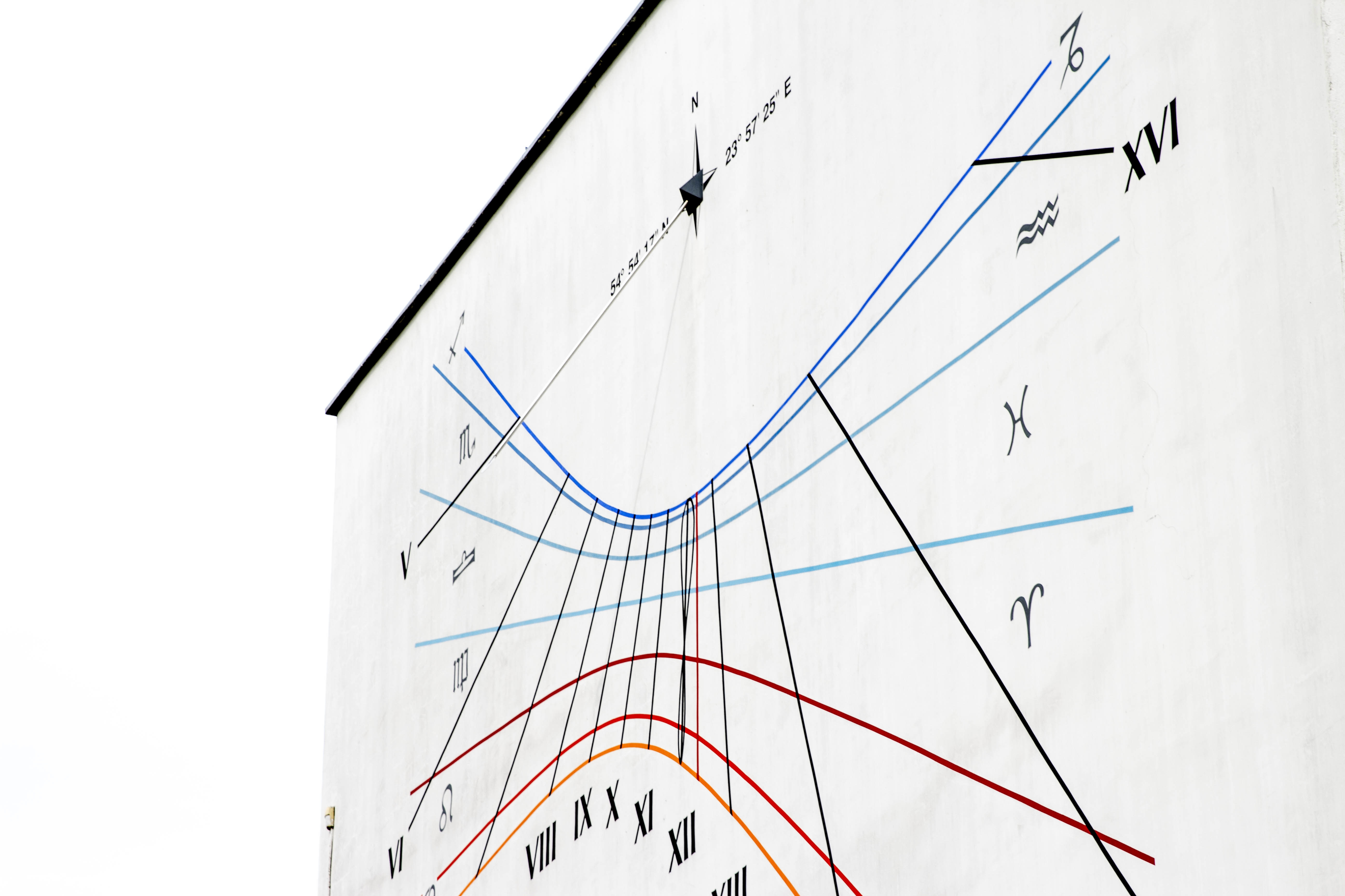 KTU saulės laikrodis KTU saulės laikrodis