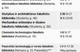 Bibliotekos darbo laikas vasaros metu